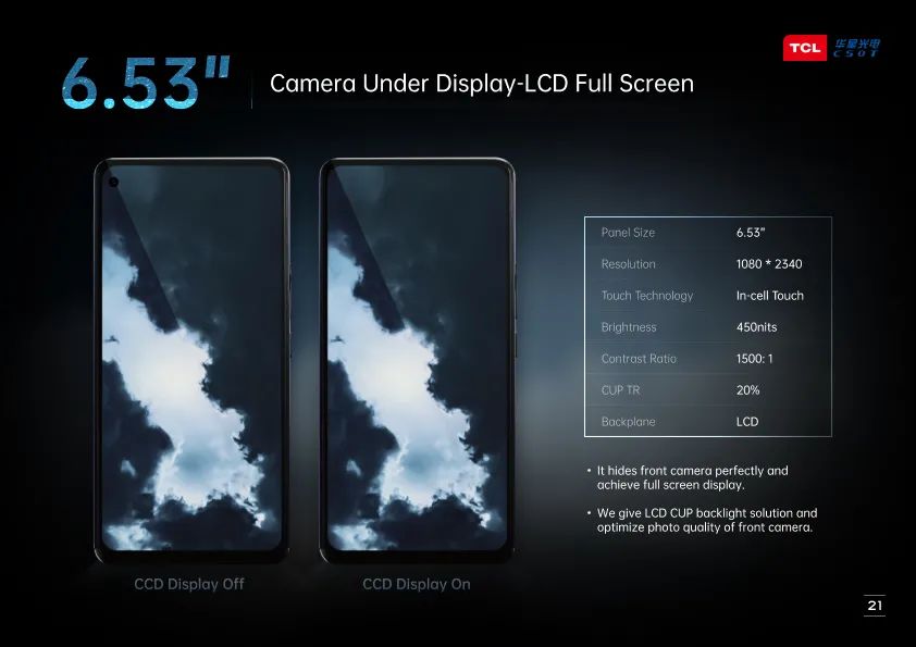 显示｜TCL华星携多款全球首发产品亮相SID2021的图17