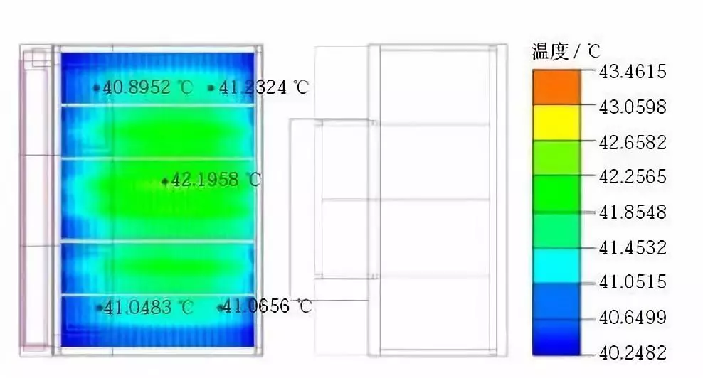 新能源汽车电池包液冷热流如何计算？的图7