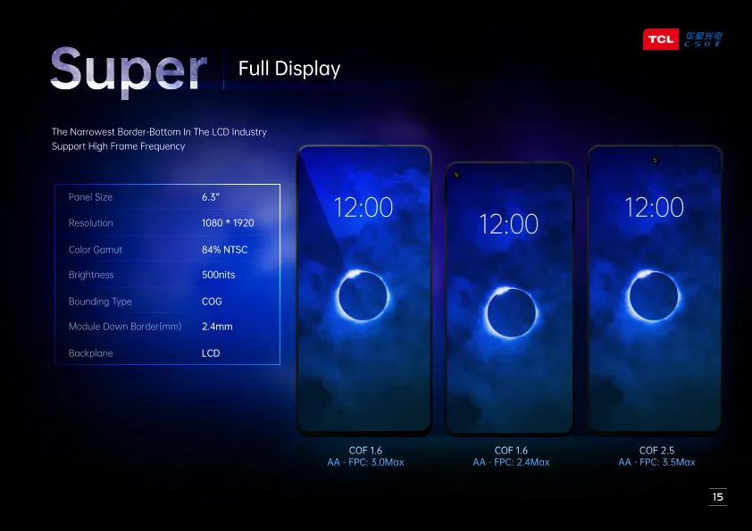 显示｜TCL华星携多款全球首发产品亮相SID2021的图16