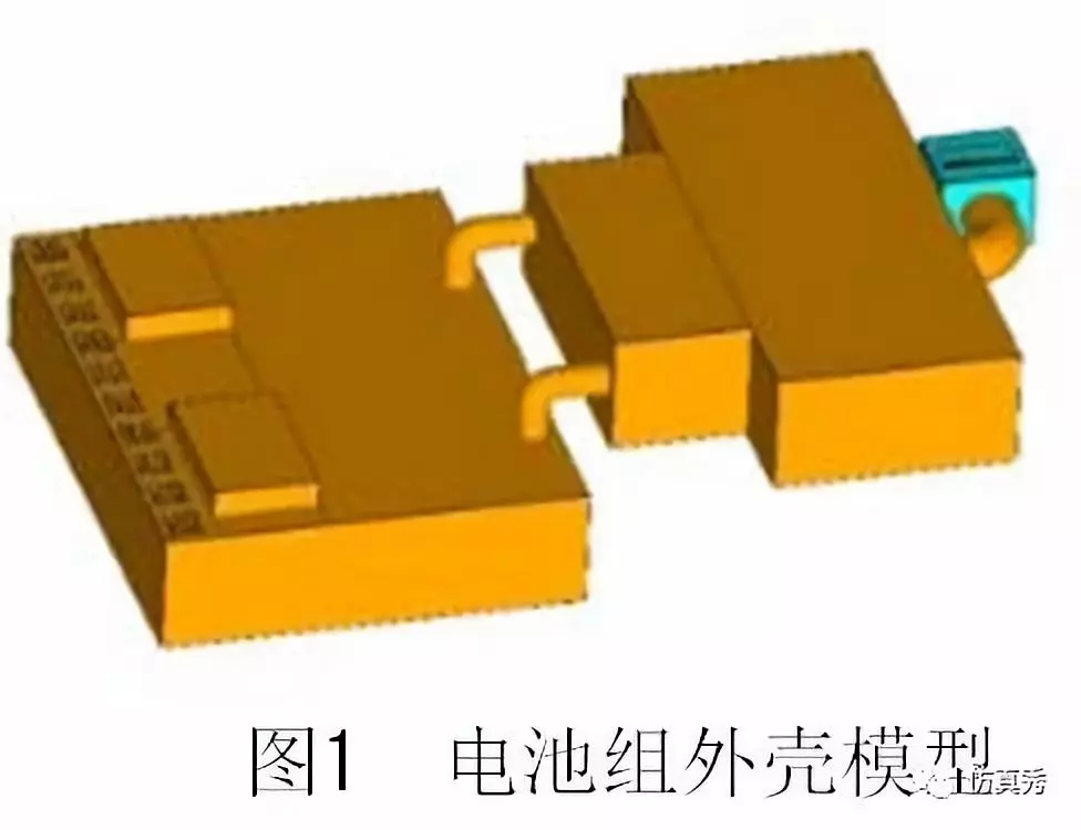 新能源汽车电池包液冷热流如何计算？的图2