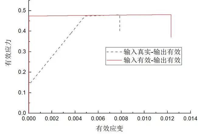 输出有效.jpg