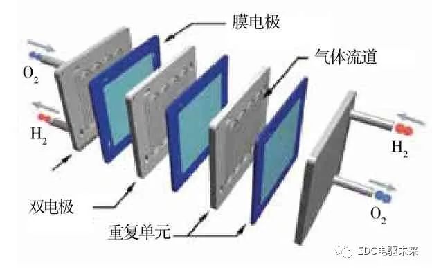 长文丨商用车动力总成最高系统效率的探讨的图30