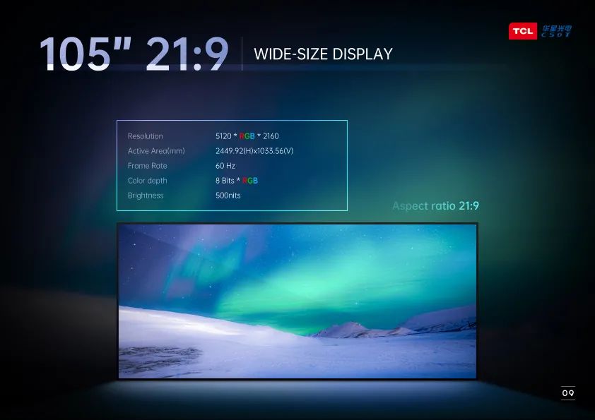 显示｜TCL华星携多款全球首发产品亮相SID2021的图26