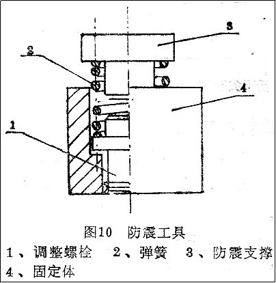 车工大师傅留下的十招，学会都是大神！的图4