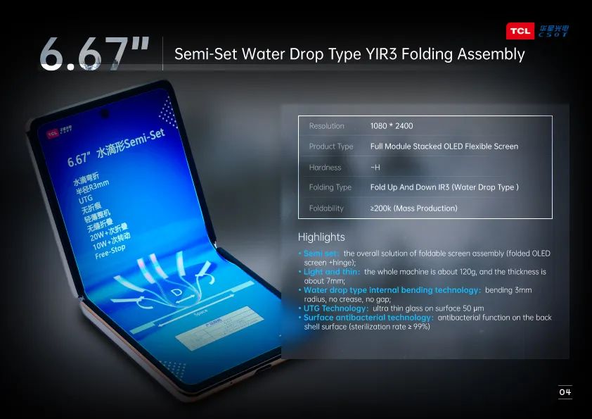 显示｜TCL华星携多款全球首发产品亮相SID2021的图20