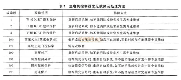 电动汽车电驱动系统详解及常见故障分析的图4