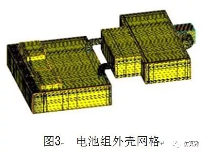 新能源汽车电池包液冷热流如何计算？的图4