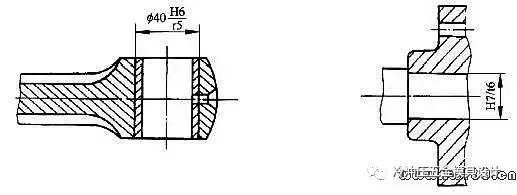 模具与加工：公差与配合100问，你都知道吗的图6