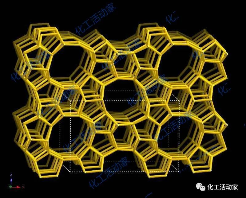 什么是分子筛？它在石油化工领域，有哪些应用？的图7