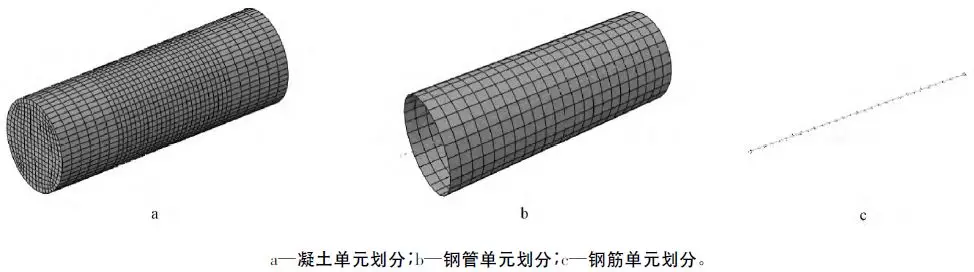 火作用下钢管约束钢筋混凝土柱温度场分析的图11