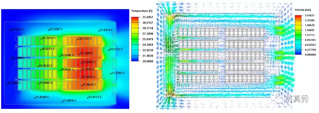 电动汽车电池包热仿真Step by Step教程的图29