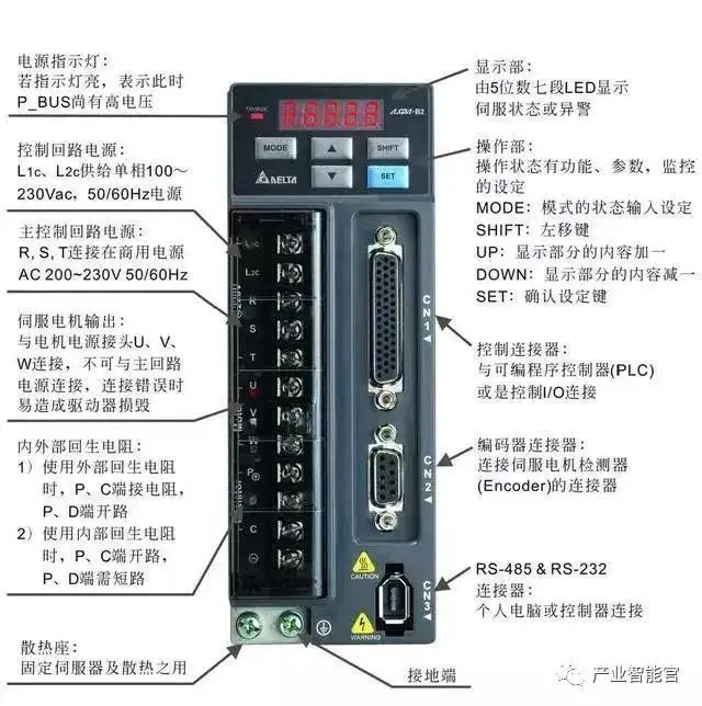 这是我看过最全的工业机器人基础知识介绍的图10