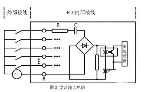 PLC之 NPN 与 PNP的图6