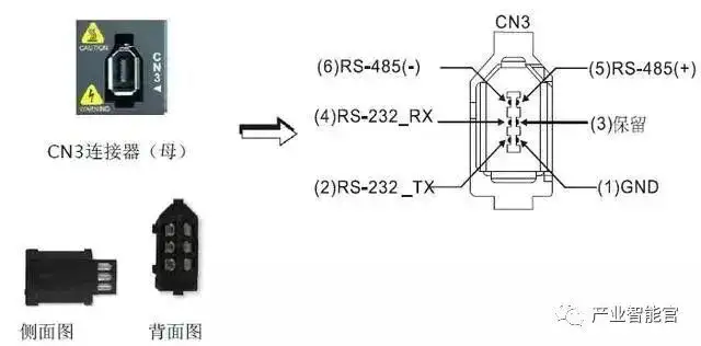 这是我看过最全的工业机器人基础知识介绍的图12