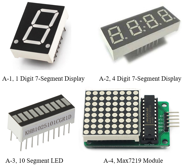 除了开发板，Arduino初学者还需要准备哪些器件？的图15