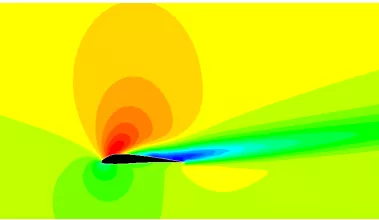 孤立翼型的气体绕流的图33