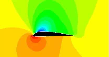 孤立翼型的气体绕流的图31