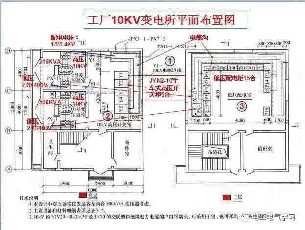 零基础学习电气识图，看完茅塞顿开！的图20