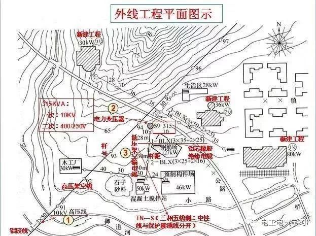 零基础学习电气识图，看完茅塞顿开！的图22