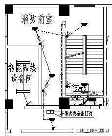 零基础学习电气识图，看完茅塞顿开！的图10