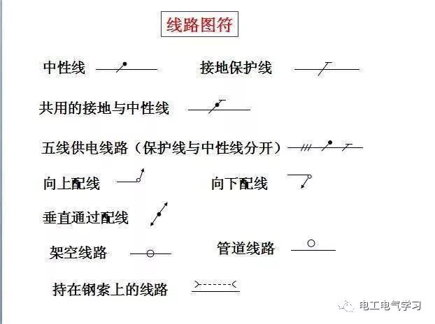 零基础学习电气识图，看完茅塞顿开！的图25