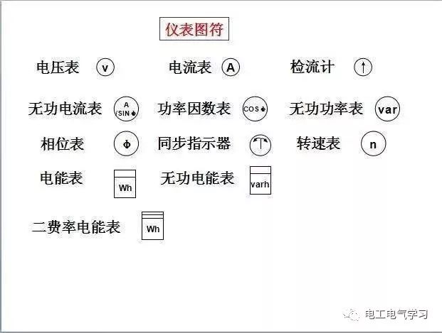 零基础学习电气识图，看完茅塞顿开！的图31