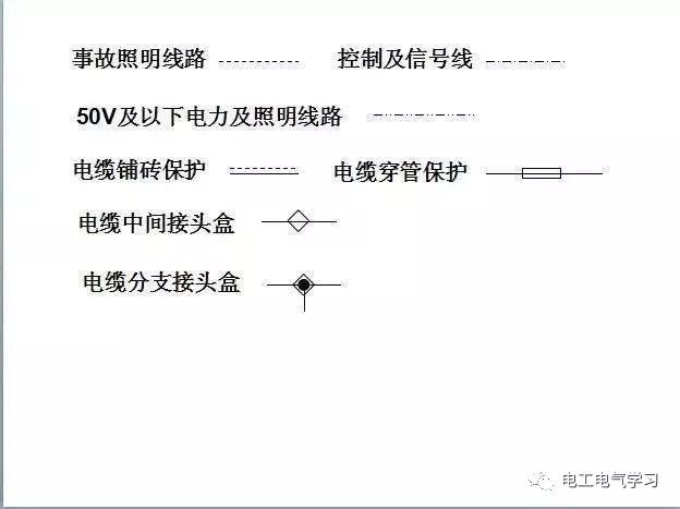 零基础学习电气识图，看完茅塞顿开！的图26