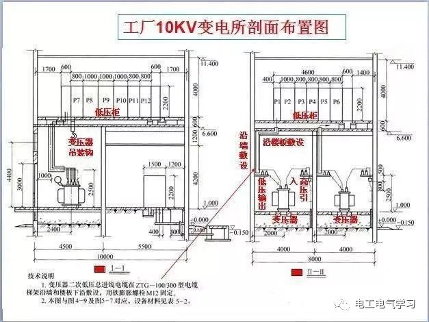 零基础学习电气识图，看完茅塞顿开！的图21