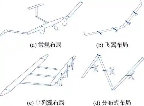 超长航时太阳能无人机关键技术综述的图20