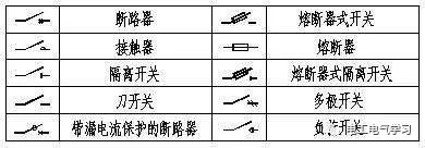 零基础学习电气识图，看完茅塞顿开！的图11