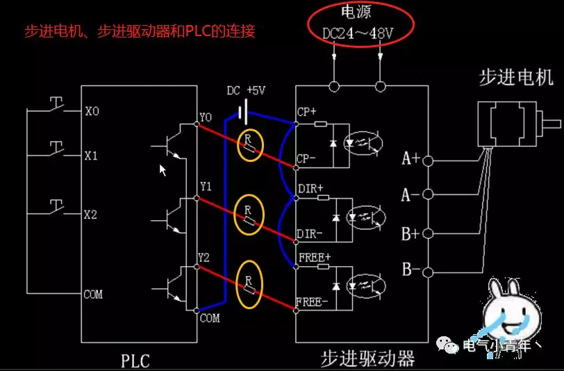 步进电机应用案例的图4