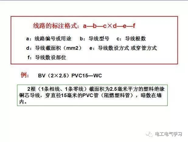 零基础学习电气识图，看完茅塞顿开！的图36