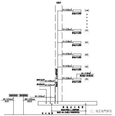 零基础学习电气识图，看完茅塞顿开！的图13