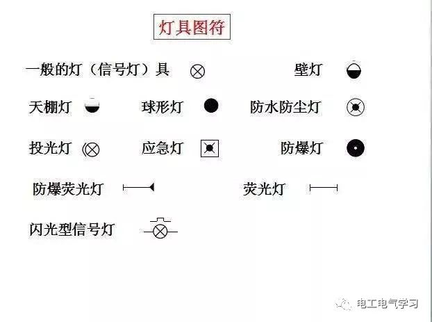 零基础学习电气识图，看完茅塞顿开！的图28