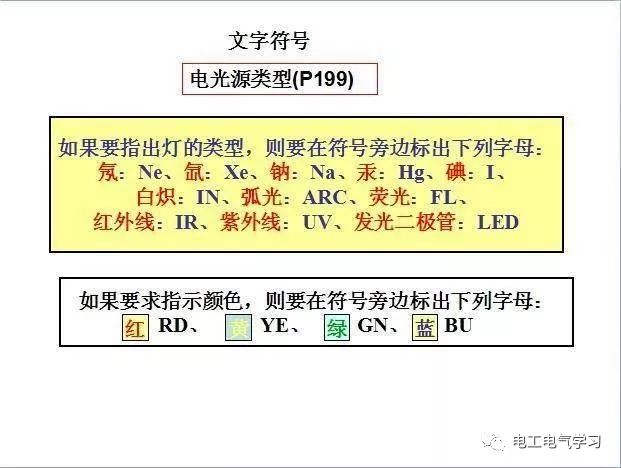 零基础学习电气识图，看完茅塞顿开！的图32