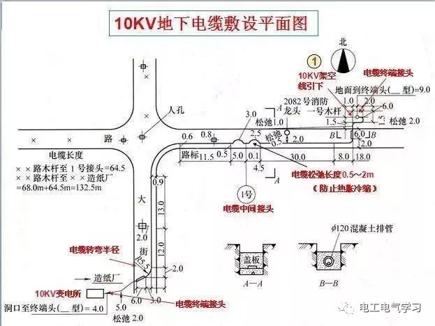 零基础学习电气识图，看完茅塞顿开！的图23