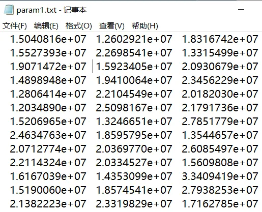 Abaqus中材料参数随机场实现的图1