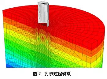 Abaqus 在岩土工程的应用 附abaqus岩土工程实例详解费康下载的图7