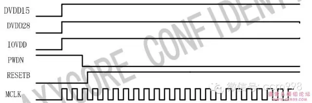 4万字一文带你看懂车载摄像头技术、市场、发展前景的图28