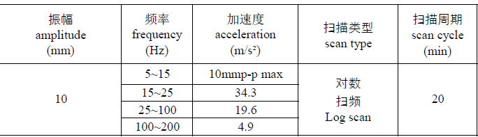 4万字一文带你看懂车载摄像头技术、市场、发展前景的图43