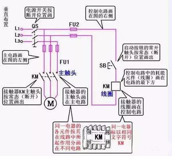 史上最全面的电工常识，没有之一！的图4