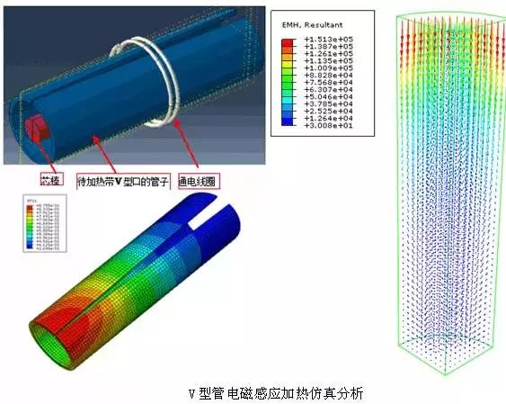 花了很久整理的Abaqus模块介绍集合 附abaqus材料库下载的图10