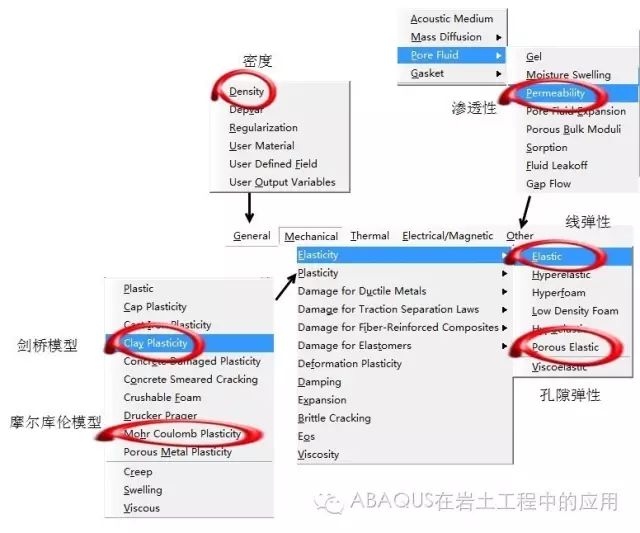 Abaqus在岩土仿真分析中能干什么 附ABAQUS岩土工程实例详解下载的图3