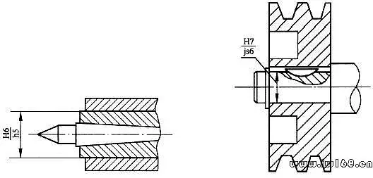 机械公差与配合100问，必收藏的图6