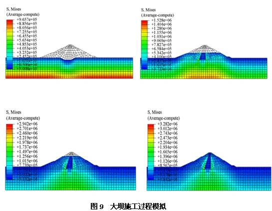 Abaqus 在岩土工程的应用 附abaqus岩土工程实例详解费康下载的图9