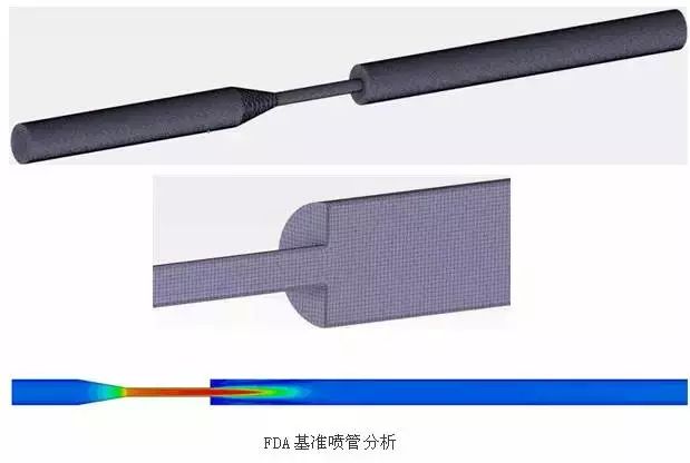 花了很久整理的Abaqus模块介绍集合 附abaqus材料库下载的图4