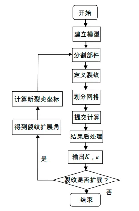 QQ浏览器截图20230701131324.png