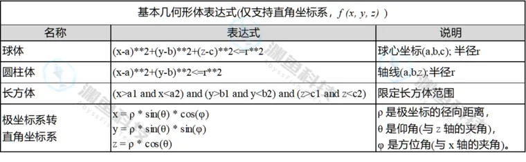 Abaqus随机单元删除插件：Random Element Del - AbyssFish的图9