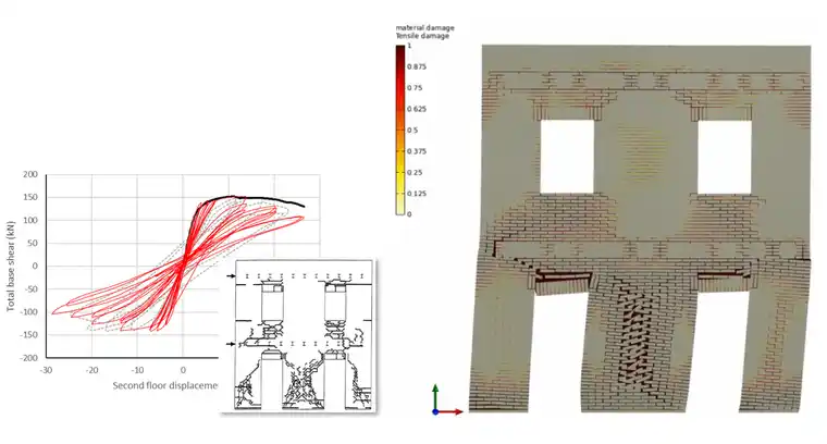 从编程角度阐述有限元最佳入门方法：以Abaqus 和OpenSees 为例的图5