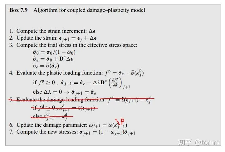 ABAQUS UMAT-混凝土受拉状态下塑性损伤模型的简单实现的图1